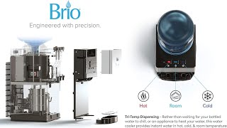 primo water dispenser not pumping water #primowater #brio #usa #newvideo