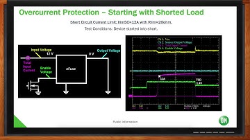 Electronic Fuses (eFuses) -- onsemi and Mouser Electronics