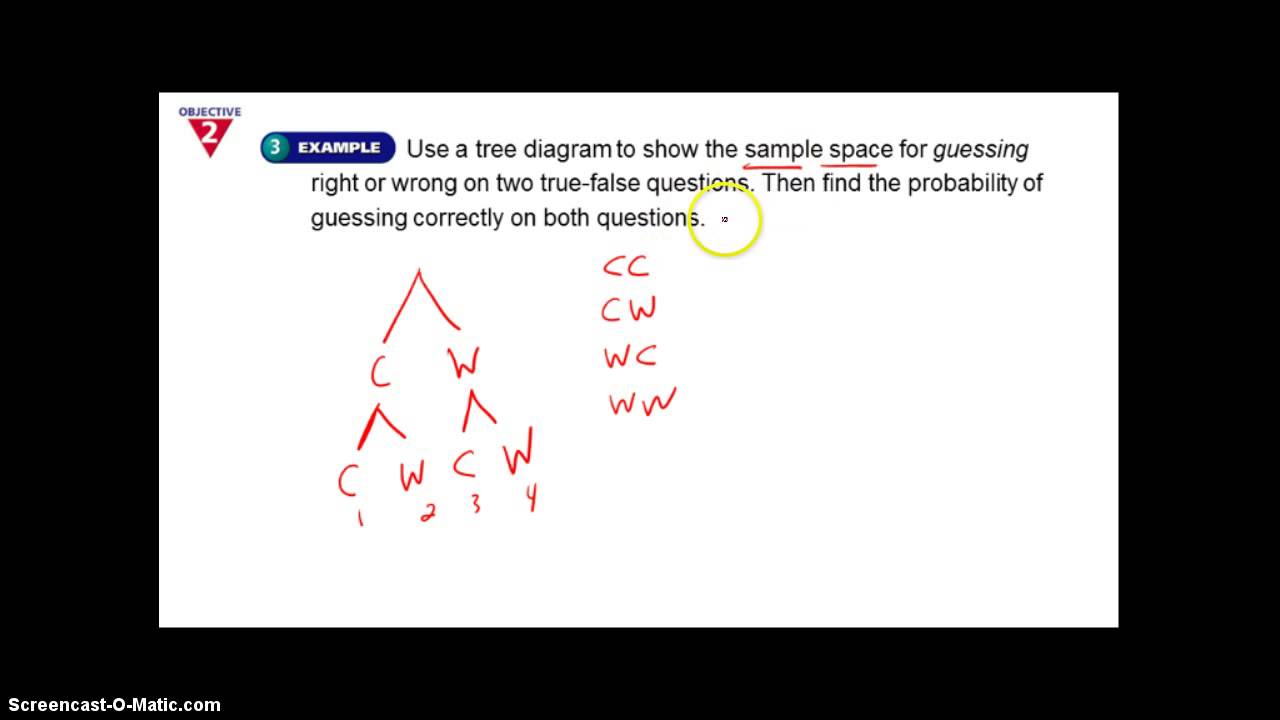 Counting Outcomes Theoretical Probability YouTube counting-outcomes-theoretical-probability-youtube