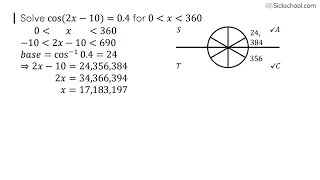 Trigonometric equation example 5 compound angles