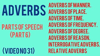 #Adverbs #partsofspeech #AdvrbuseinEnglish #Adverbsofmanner #Adverbsofplace #Englishwaybykamar