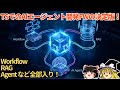 【リクエスト企画】TypeScriptでAIエージェントを作る最強フレームワーク「Mastra」