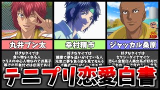 【テニプリ】テニプリキャラと付き合うにはどうすればいいかを30過ぎ男性目線で真剣に考察しました〜丸井ブン太/ジャッカル桑原/幸村精市①編〜【テニスの王子様】【考察・解説】