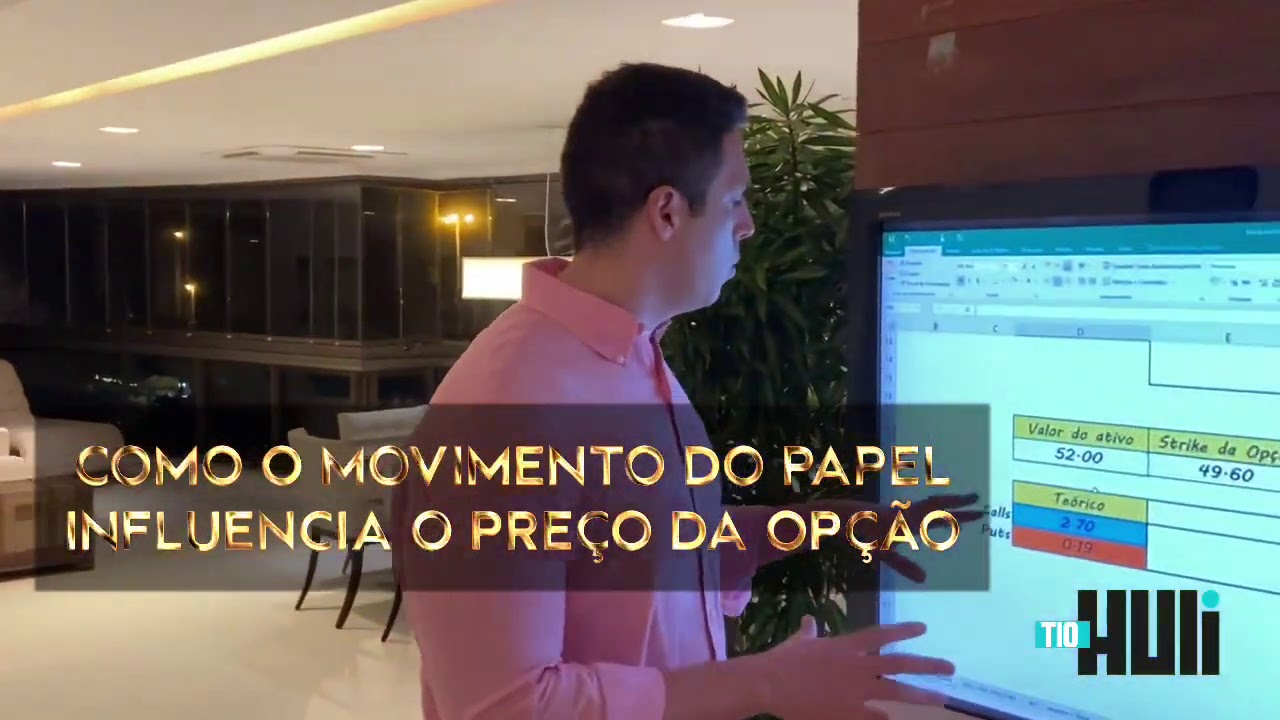 Como a variação do preço afeta a opção - Mini curso disponibilizado pelo tio huli