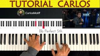 Video-Miniaturansicht von „Dios El Mas Grande   (RIVER  ARENA)  Piano Tutorial Carlos“