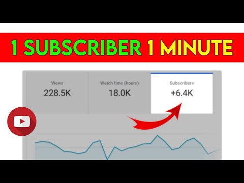How to get more SUBSCRIBERS on youtube fast 2022 - free subscribers trick - unlimited subscribers