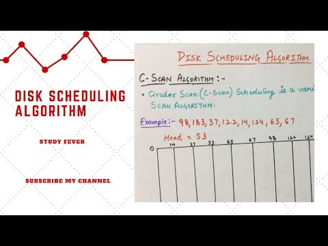 C-SCAN ALGORITHM (DISK SCHEDULING ALGORITHM)