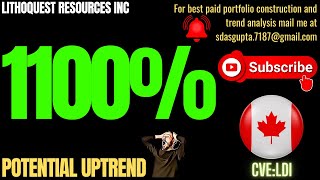 LITHOQUEST RESOURCES INC POTENTIAL UPTREND | LDI STOCK
