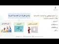 الرخصة المهنية رياض الأطفال 1445 ريم العتيبي 