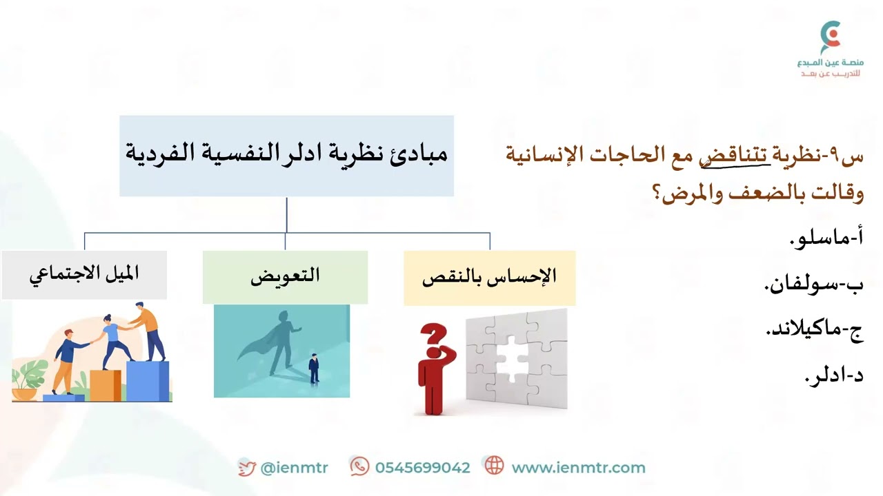 الرخصة المهنية رياض الأطفال - 1445- ريم العتيبي