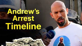 Celebrity Andrew Tate Arrest Timeline: What Happens to His Assets and Net Worth Net Worth