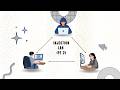 ALX Cybersecurity Week 5 (Injection (Stored XSS) Lab Pt.2)