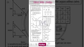 Class 10 Math Ch 9 Short Notes & Important Formulas | Exam Preparation 2025 #todaymathematicschorma