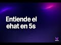 Resumen de chats en WhatsApp Web (1 clic) | WAzion #Shorts