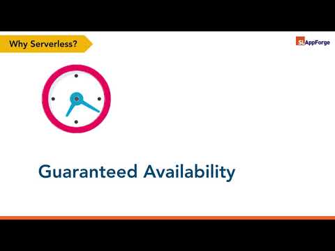 #ThinkServerless in a minute | SLAppForge