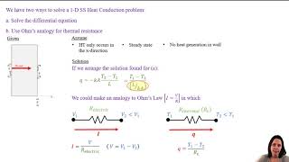 MEGR3116 Chapter 3.1 1D SS Heat Conduction   The Plane Wall
