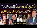 TLP Updates | Peca Act FIR ON Imran Khan | Mohsin Naqvi Press Conference | Details by Murtaza Roy