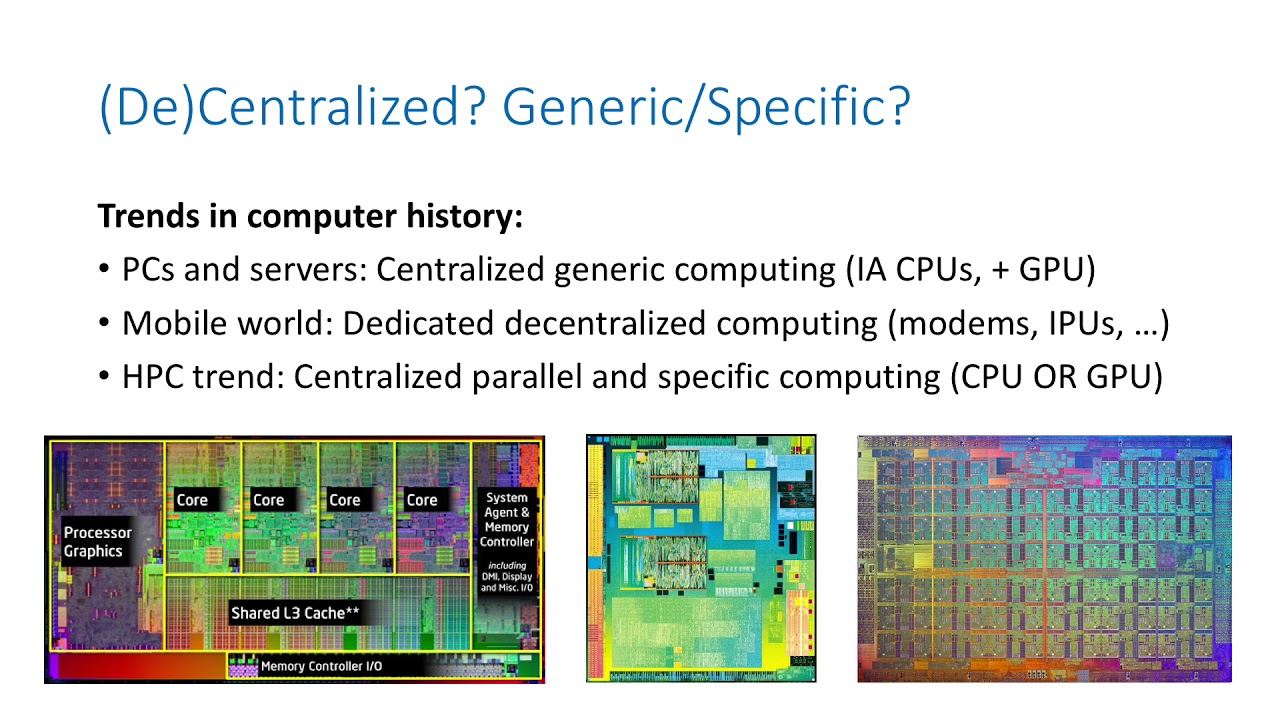 Autonomous Drone Engineer - B2 - Hardware Architecture