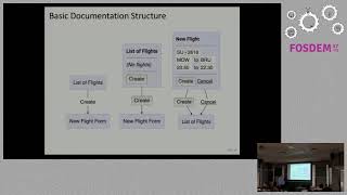 FOSDEM 2017 - Quick functional UI sketches with Lua templates and mermaid.js.mp4