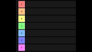 SKIBIDI TOILET TIER LIST?!?