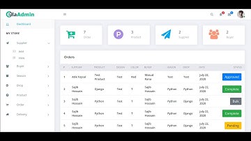 Inventory Management System using Python Django