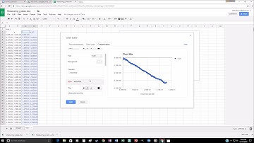 Using Google Sheets to determine the acceleration due to gravity from tracker data.