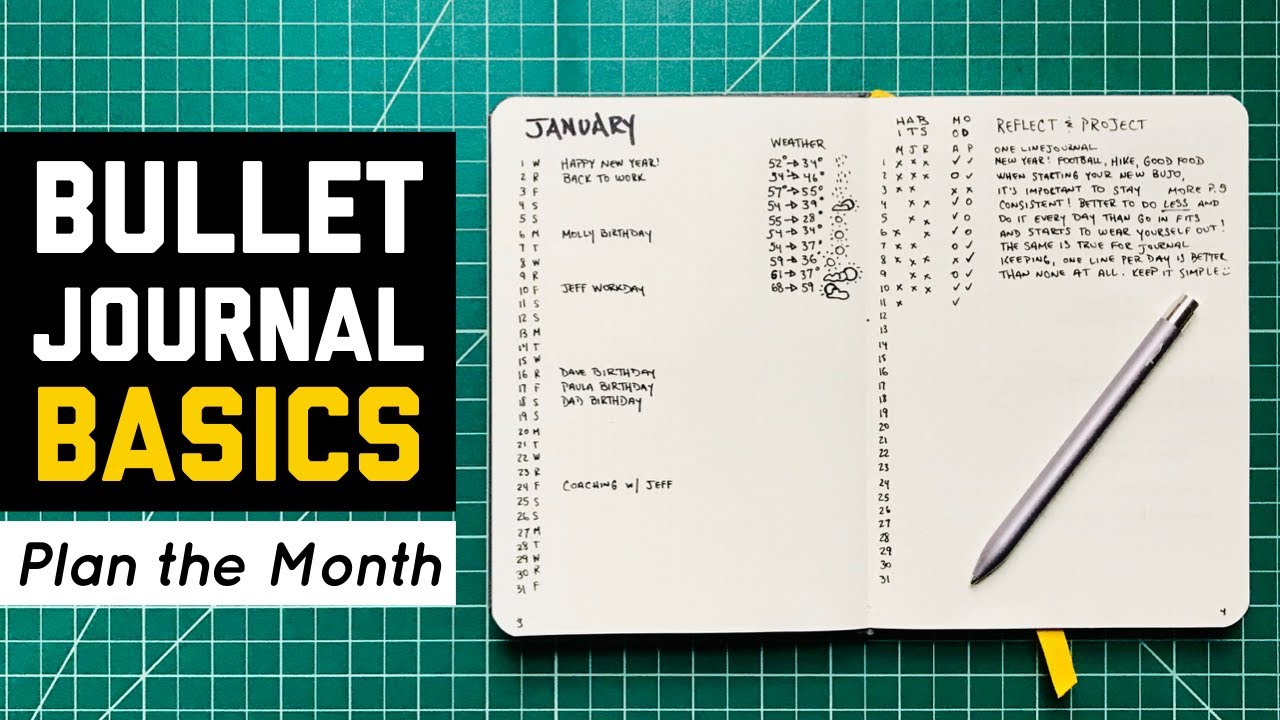 Bullet Journal Basics Minimalist Monthly Spread For Dates Mood Habit Tracker One Line Journal Youtube
