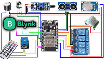 New Blynk IOT Home Automation System with Security System