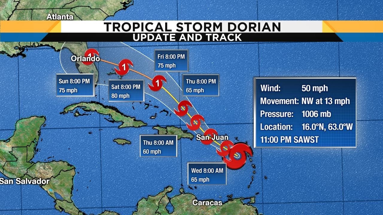 newspaper mockup Dorian could hit Florida as a Category 1 hurricane