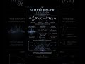 The famous Schrödinger Equation #schrodinger #quantummechanics #quantumphysics #physics #science