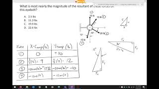 CE 452 Lecture 06:  FE Exam Review, Statics (2020.09.30)