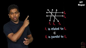 Symmetric Relation - Introduction