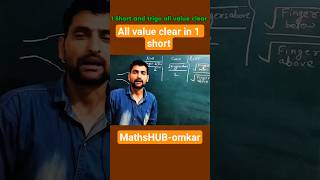 🔥 Finger Trick to Find All Trigonometry Values in 1 Min #shorts