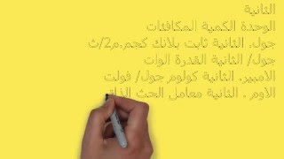 وحدة قياس الاهتزاز والسفن Mp3