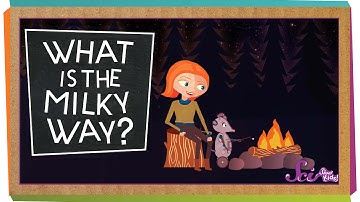 What Is the Milky Way?