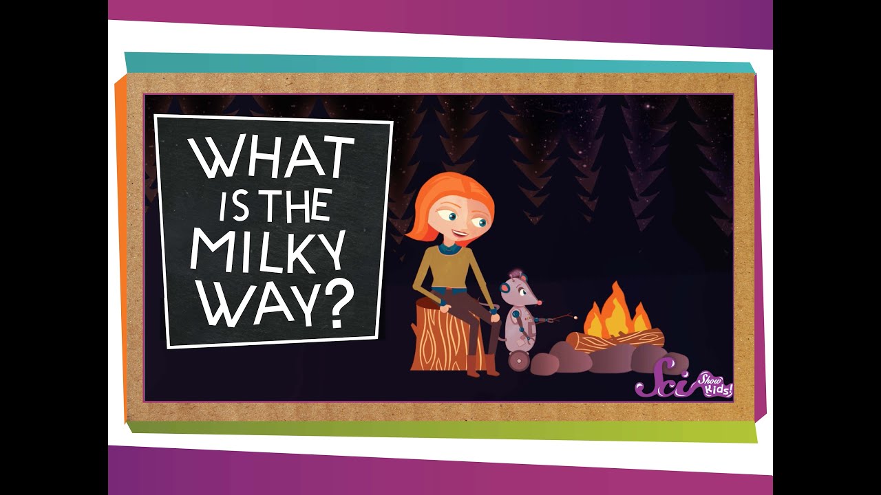 What Is the Milky Way?