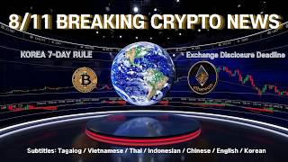 【Multi SUB】BTC Decision Zone Below $65K — Korea, Australia, Philippines Regulation Watch