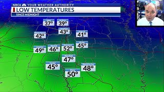 Some could see record low temps Wednesday night!!!