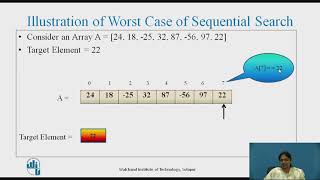Sequential Search
