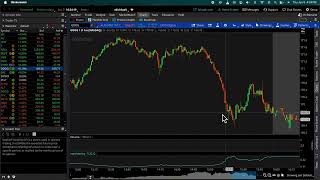 Thinkorswim Implied Volatility | 3 Ways to View + Trade IV for Trading or Options