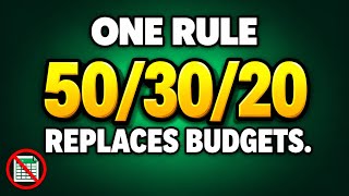 The 50/30/20 Rule Explained Simply (One Rule Replaces Every Budget)