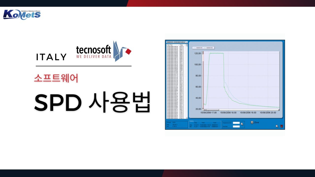 tecnosoft_테크노소프트 SPD 사용법
