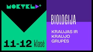 Mokykla Biologija 11-12 Klasė Kraujas Ir Kraujo Grupės Laisvės Tv X
