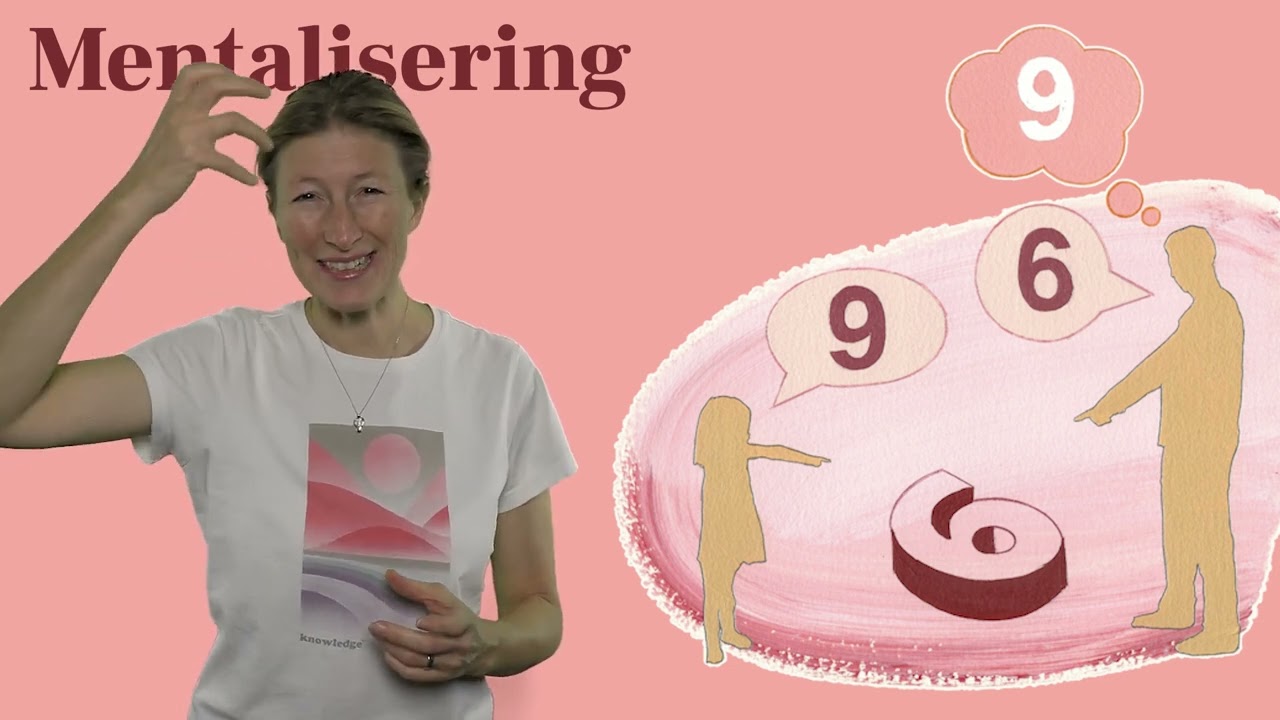 Video 2: Mentalisering