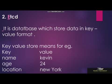 K8s : Lecture 1 part2  : Kubernetes Architecture | HINDI