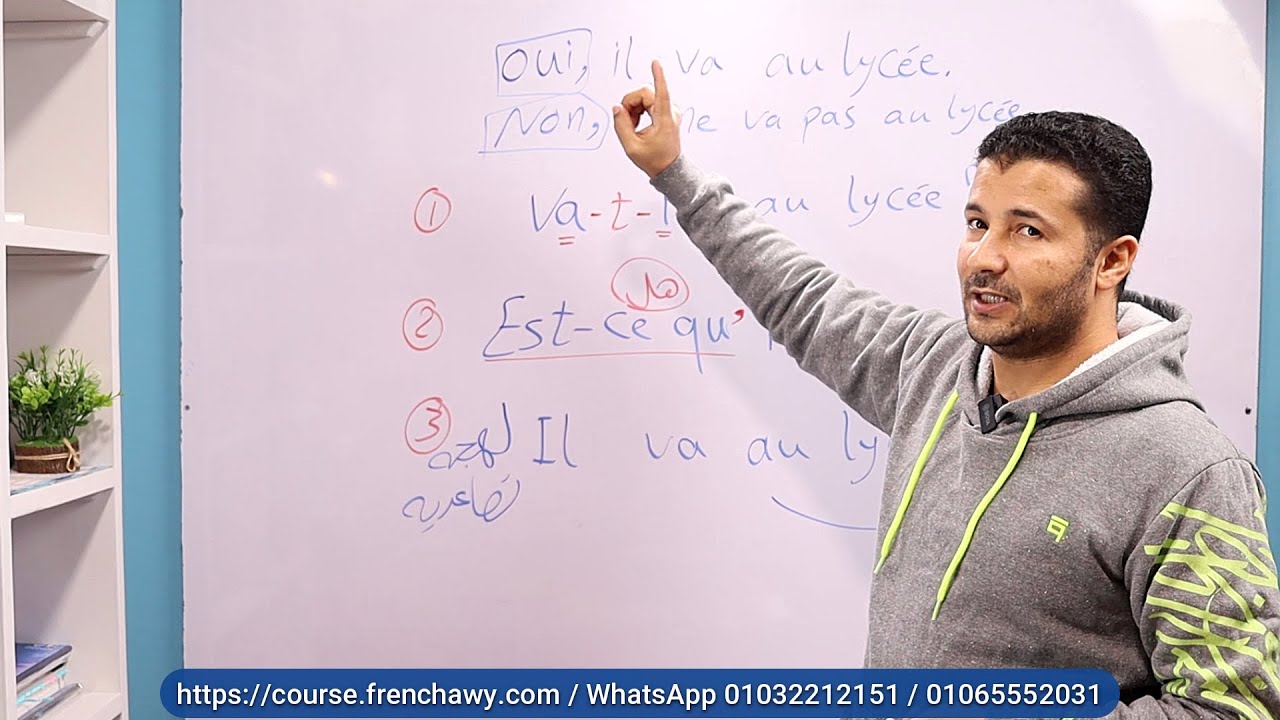 شرح الاستفهام الكلي Interrogation Totale في اللغة الفرنسية - منصة فرنشاوي - مسيو وليد مصطفى