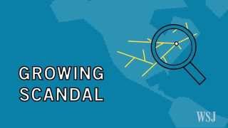 Malaysia's 1MDB Decoded: Growing Scandal