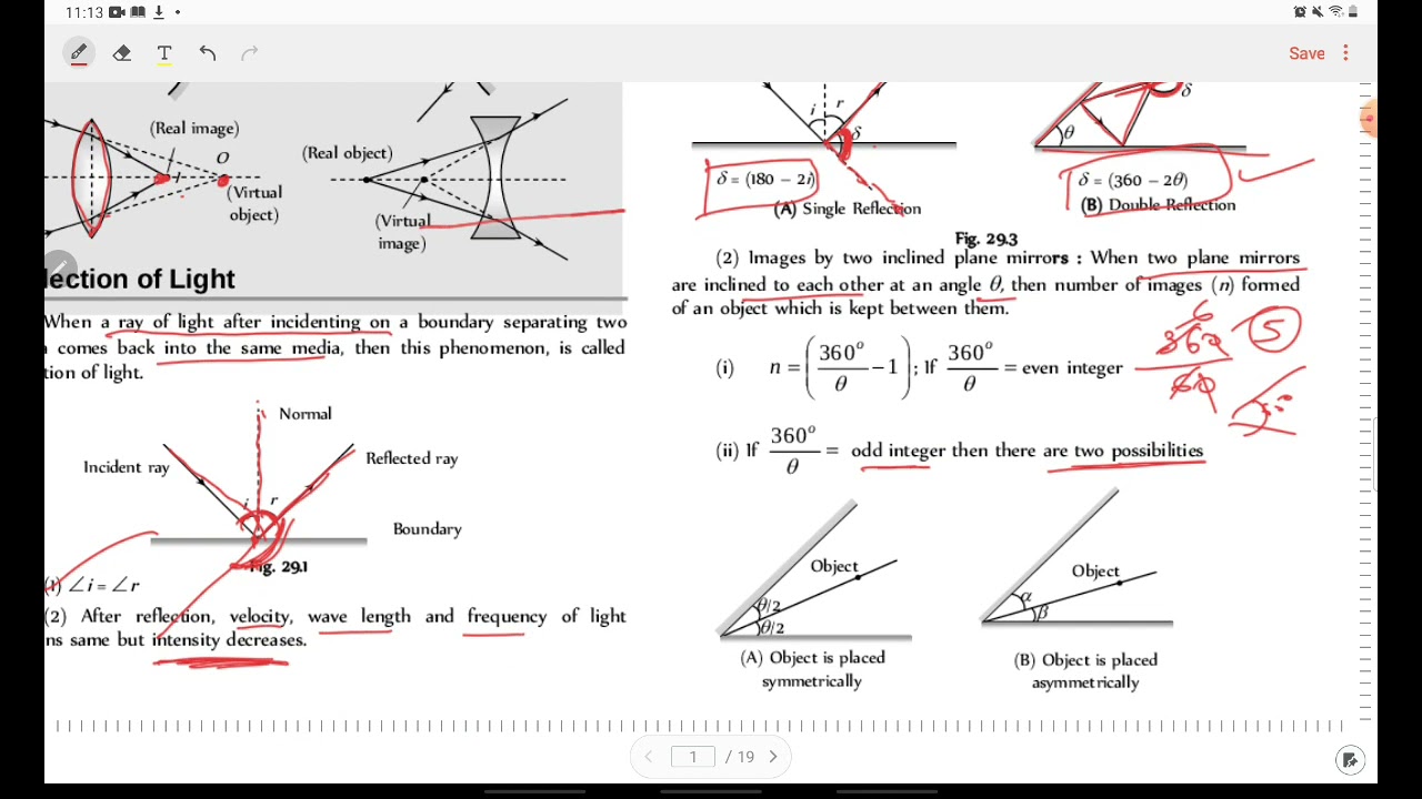 OPTICS CLASS | CHT 2021|PHYSICS CLASS|COMPLETE THEORY AND TRICKS IN 1 HR