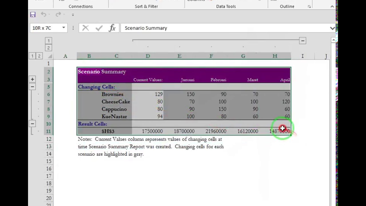 Tutorial 'What If Analysis' pada Microsoft Excel