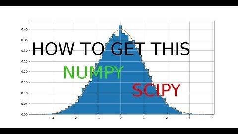 How to draw samples from a multivariate normal using numpy and scipy
